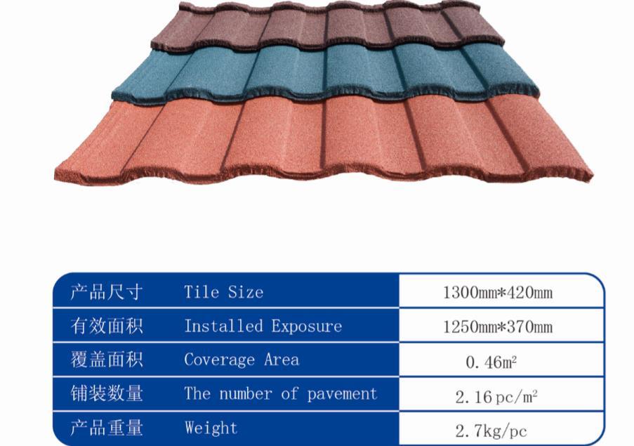 Best Seller Building Colorful Stone Coated Metal Roof Tile