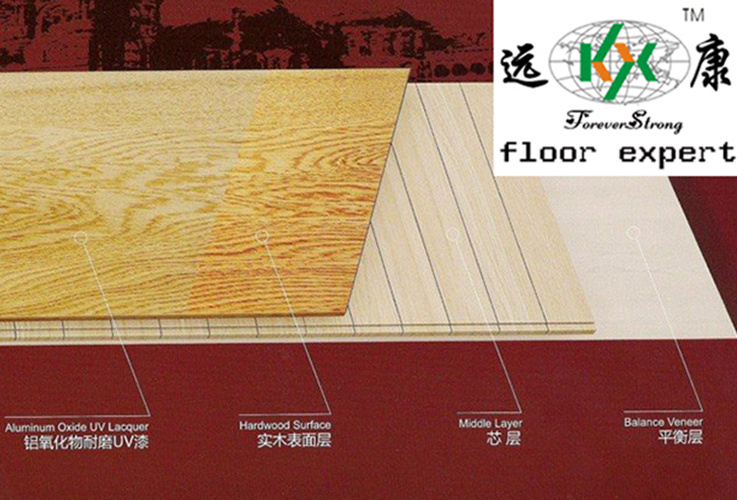 Light Color Three Layer 3-Ply Oak Parquet Engineered Flooring