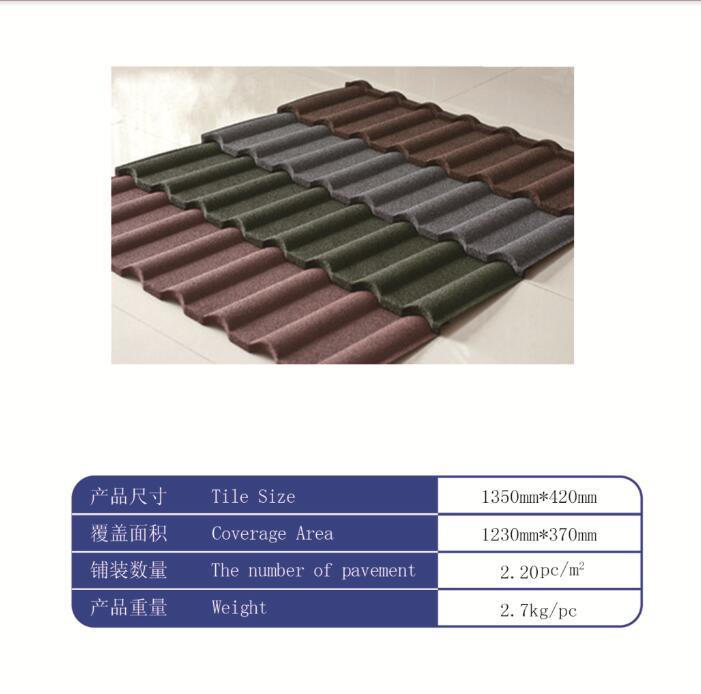 Stone Coated Steel Roof Tiles