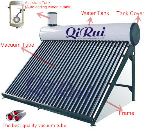 Solar Water Heater in Guangzhou