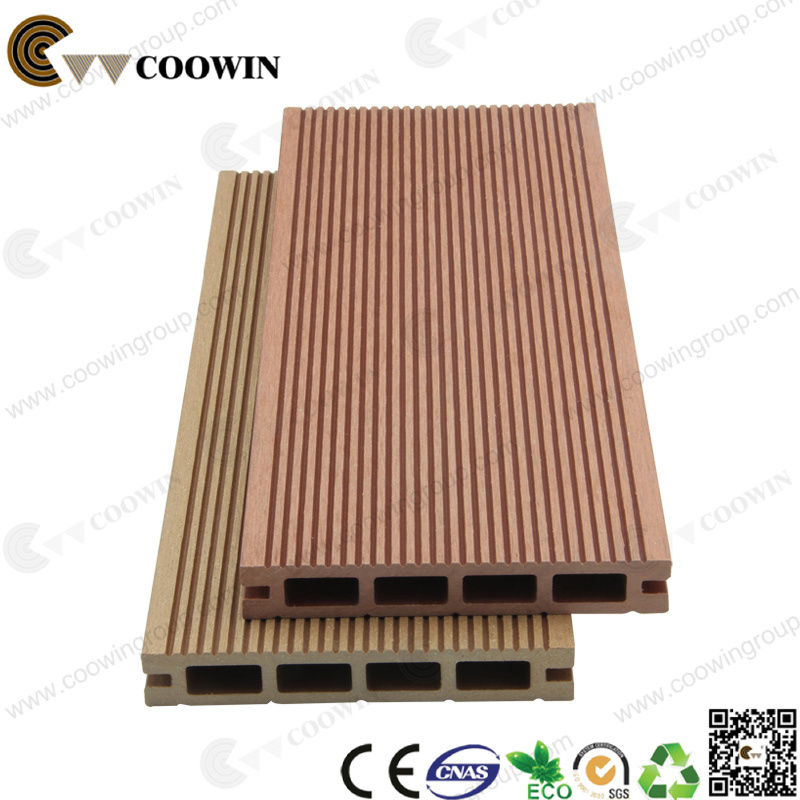 WPC Modern Decorative Outdoor WPC Composite Floor for Balcony (TW-02)