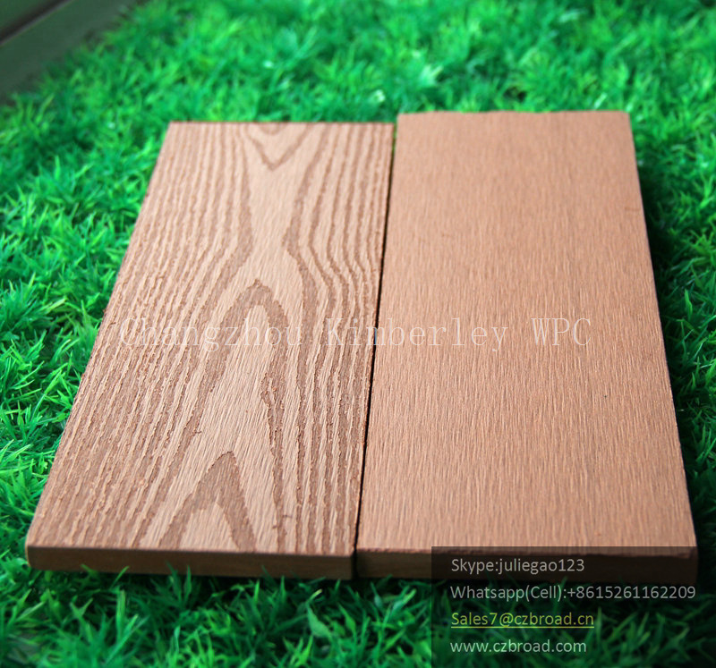 Waterproof and Anti-UV Price WPC Flooring