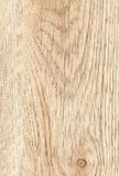 High Quality AC3 E1 HDF Laminate Flooring