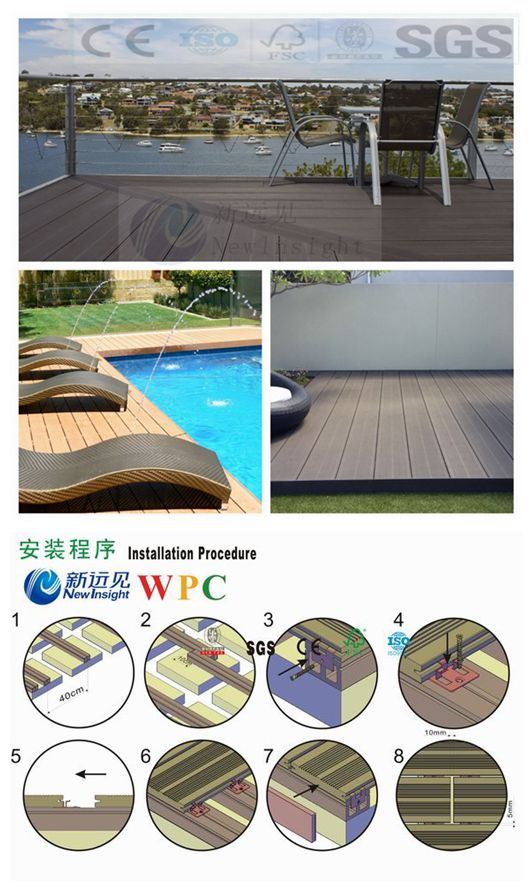 Co-Extrusion WPC Decking, WPC Flooring