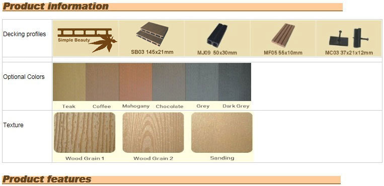 Durable Wood Plastic Composite Decking WPC Board with Europe Standard